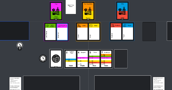 Two markets of cards, one of recipes and one of ingredients. Two of the four player hands are visible as well.